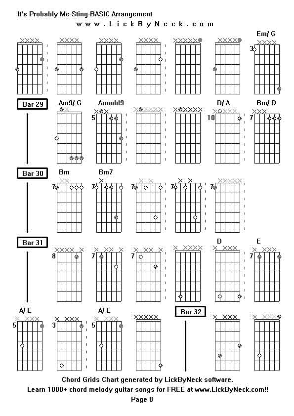 Chord Grids Chart of chord melody fingerstyle guitar song-It's Probably Me-Sting-BASIC Arrangement,generated by LickByNeck software.